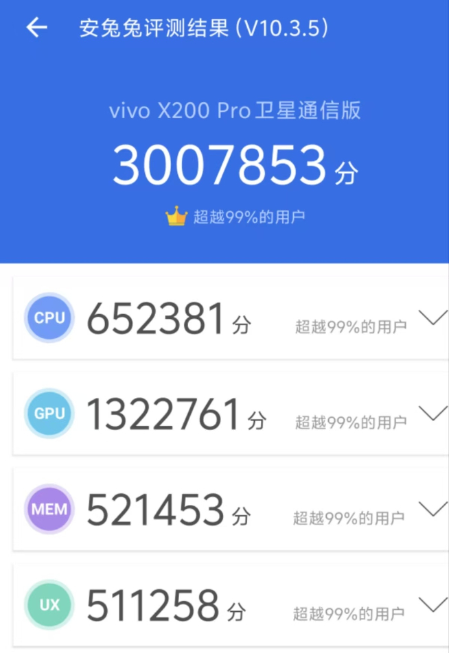 首發天璣9400！vivo X200系列全亮相，Pro mini很誘人？